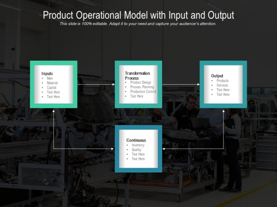 Product Operational Model With Input And Output Ppt PowerPoint Presentation File Master Slide PDF Product Operational Model With Input And Output Ppt PowerPoint Presentation File Master Slide PDF