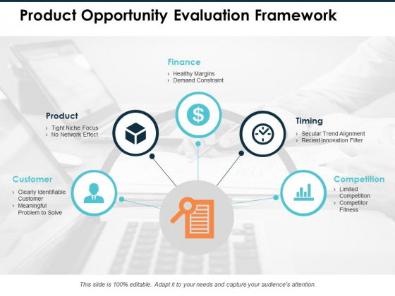 Product Opportunity Evaluation Framework Ppt PowerPoint Presentation File Example Introduction