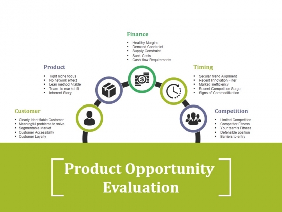 Product Opportunity Evaluation Ppt PowerPoint Presentation Diagram Lists Product Opportunity Evaluation Ppt PowerPoint Presentation Diagram Lists