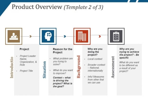 product overview template 2 ppt powerpoint presentation summary