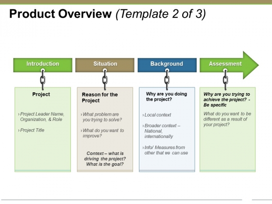 Product Overview Template 2 Ppt PowerPoint Presentation Summary Visual Aids