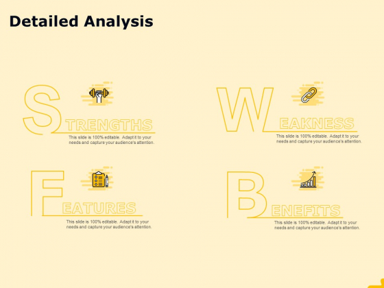 Product Performance And Product Competitive Analysis Detailed Analysis Graphics PDF Product Performance And Product Competitive Analysis Detailed Analysis Graphics PDF