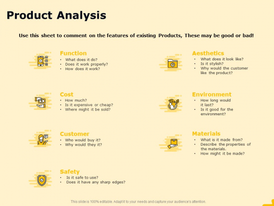 Product Performance And Product Competitive Analysis Product Analysis Diagrams PDF