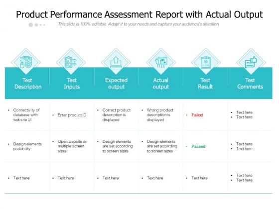 Product Performance Assessment Report With Actual Output Ppt PowerPoint Presentation File Model PDF Product Performance Assessment Report With Actual Output Ppt PowerPoint Presentation File Model PDF