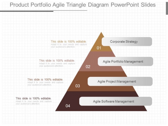 Product Portfolio Agile Triangle Diagram Powerpoint Slides Product Portfolio Agile Triangle Diagram Powerpoint Slides