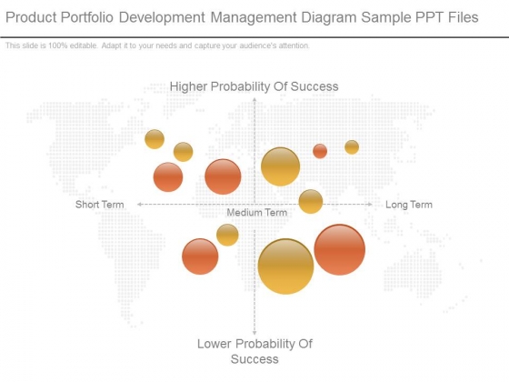 Product Portfolio Development Management Diagram Sample Ppt Files Product Portfolio Development Management Diagram Sample Ppt Files
