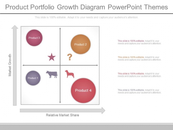 Product Portfolio Growth Diagram Powerpoint Themes Product Portfolio Growth Diagram Powerpoint Themes