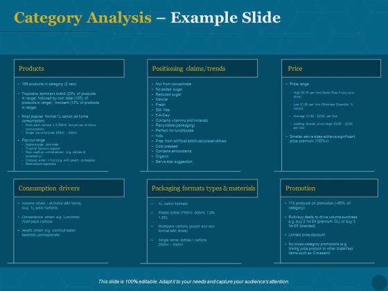 Product Portfolio Management For New Product Development Category Analysis Example Slide Rules PDF Product Portfolio Management For New Product Development Category Analysis Example Slide Rules PDF