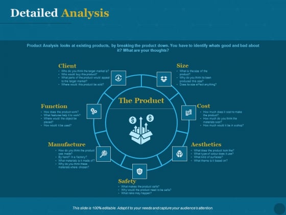Product Portfolio Management For New Product Development Detailed Analysis Product Portrait PDF Product Portfolio Management For New Product Development Detailed Analysis Product Portrait PDF