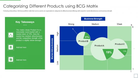 Product Portfolio Management For New Target Region Categorizing Different Products Brochure PDF Product Portfolio Management For New Target Region Categorizing Different Products Brochure PDF