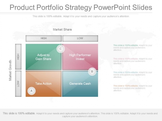 Product Portfolio Strategy Powerpoint Slides Product Portfolio Strategy Powerpoint Slides