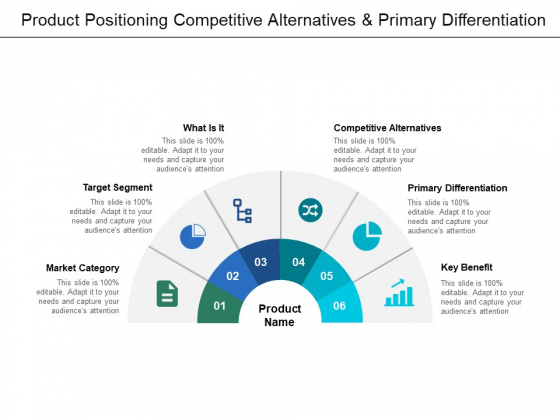 Product Positioning Competitive Alternatives And Primary Differentiation Ppt PowerPoint Presentation File Graphic Images Product Positioning Competitive Alternatives And Primary Differentiation Ppt PowerPoint Presentation File Graphic Images