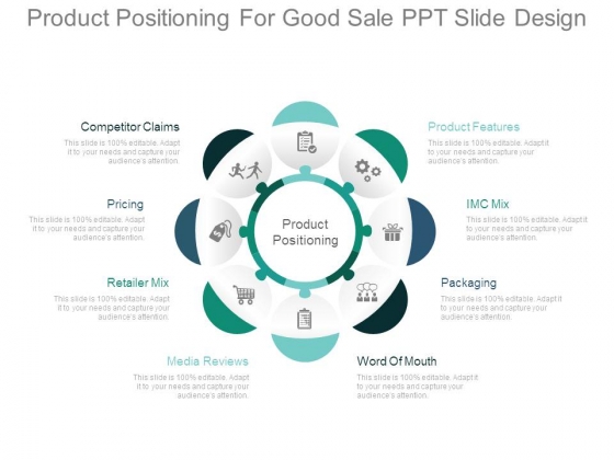 Product Positioning For Good Sale Ppt Slide Design Product Positioning For Good Sale Ppt Slide Design
