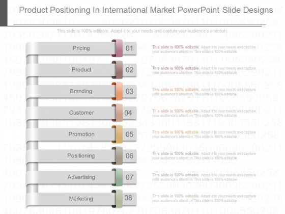 Product Positioning In International Market Powerpoint Slide Designs