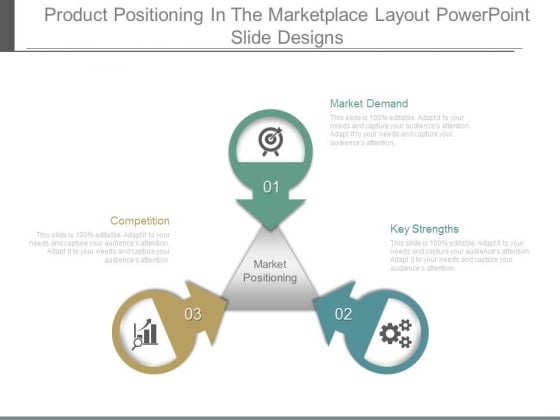 product positioning in the marketplace layout powerpoint slide product positioning presentation