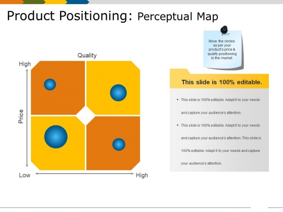 Product Positioning Perceptual Map Ppt PowerPoint Presentation Layouts Backgrounds