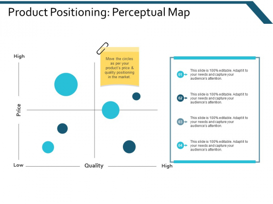 Product Positioning Perceptual Map Ppt Powerpoint Presentation Layouts Design Templates
