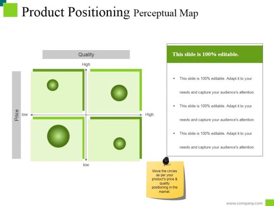 Product Positioning Perceptual Map Ppt PowerPoint Presentation Pictures Slide