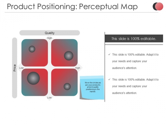 Product Positioning Perceptual Map Ppt PowerPoint Presentation Professional Example Topics