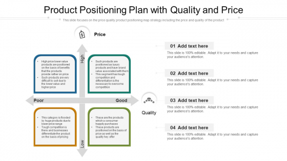 Product Positioning Plan With Quality And Price Ppt Ideas Slides PDF Product Positioning Plan With Quality And Price Ppt Ideas Slides PDF