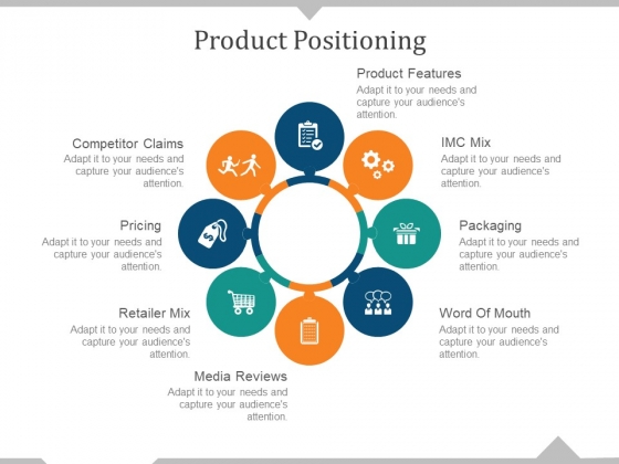 Product Positioning Ppt PowerPoint Presentation Infographic Template Backgrounds Product Positioning Ppt PowerPoint Presentation Infographic Template Backgrounds