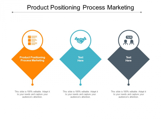 Product Positioning Process Marketing Ppt PowerPoint Presentation Pictures Example File Cpb Pdf