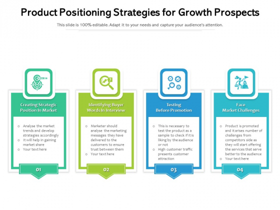 Product Positioning Strategies For Growth Prospects Ppt PowerPoint Presentation Icon Outline PDF