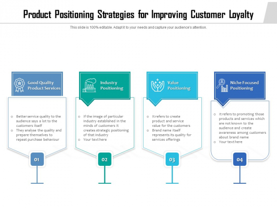 Product Positioning Strategies For Improving Customer Loyalty Ppt PowerPoint Presentation Gallery Pictures PDF
