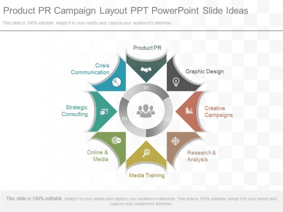 Product Pr Campaign Layout Ppt Powerpoint Slide Ideas Product Pr Campaign Layout Ppt Powerpoint Slide Ideas