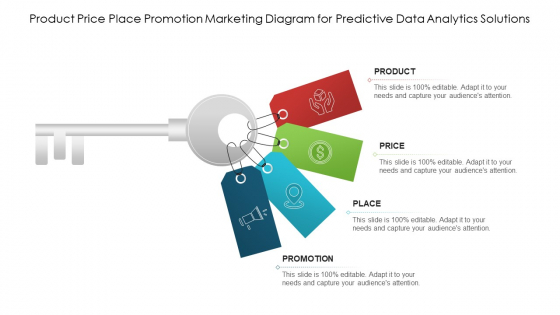 Product Price Place Promotion Marketing Diagram For Predictive Data Analytics Solutions Designs PDF Product Price Place Promotion Marketing Diagram For Predictive Data Analytics Solutions Designs PDF