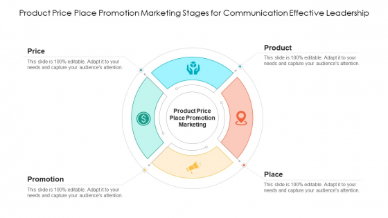 Product Price Place Promotion Marketing Stages For Communication Effective Leadership Background PDF Product Price Place Promotion Marketing Stages For Communication Effective Leadership Background PDF