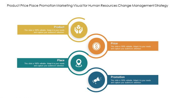 Product Price Place Promotion Marketing Visual For Human Resources Change Management Strategy Portrait PDF
