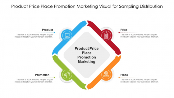 Product Price Place Promotion Marketing Visual For Sampling Distribution Microsoft PDF Product Price Place Promotion Marketing Visual For Sampling Distribution Microsoft PDF