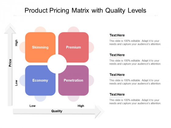 Product Pricing Matrix With Quality Levels Ppt PowerPoint Presentation Ideas Files PDF Product Pricing Matrix With Quality Levels Ppt PowerPoint Presentation Ideas Files PDF