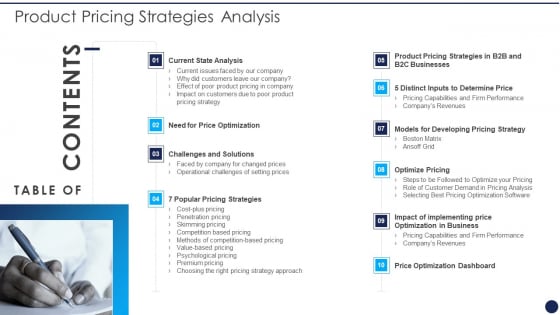 Product Pricing Strategies Analysis Product Pricing Strategies Analysis Wd Pictures PDF