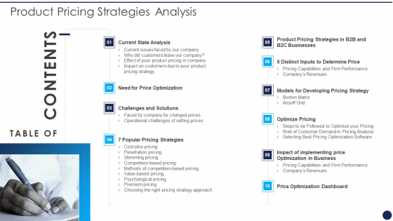 Product Pricing Strategies Analysis Product Pricing Strategies Analysis Wd Pictures PDF Product Pricing Strategies Analysis Product Pricing Strategies Analysis Wd Pictures PDF