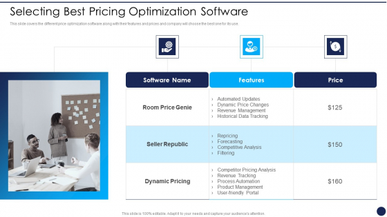 Product Pricing Strategies Analysis Selecting Best Pricing Optimization Software Demonstration PDF