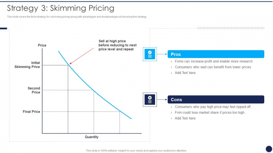 Product Pricing Strategies Analysis Strategy 3 Skimming Pricing Ppt Show Shapes PDF Product Pricing Strategies Analysis Strategy 3 Skimming Pricing Ppt Show Shapes PDF