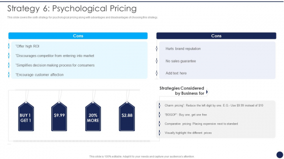 Product Pricing Strategies Analysis Strategy 6 Psychological Pricing Ppt Gallery Examples PDF Product Pricing Strategies Analysis Strategy 6 Psychological Pricing Ppt Gallery Examples PDF