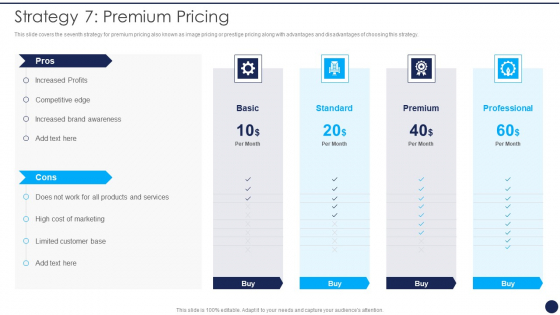 Product Pricing Strategies Analysis Strategy 7 Premium Pricing Ppt Portfolio Portrait PDF