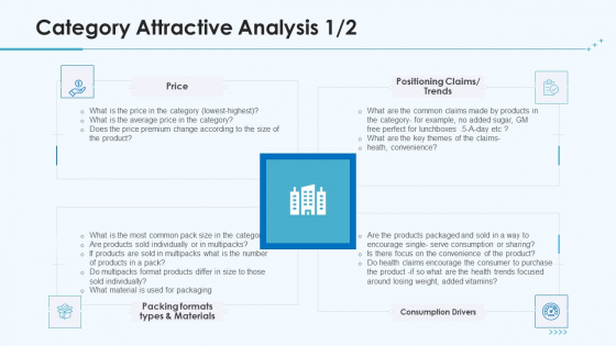 Product Pricing Strategies Category Attractive Analysis Drivers Ppt Slides Graphics Tutorials PDF Product Pricing Strategies Category Attractive Analysis Drivers Ppt Slides Graphics Tutorials PDF