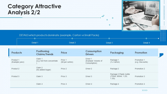 Product Pricing Strategies Category Attractive Analysis Price Ppt Gallery Brochure PDF Product Pricing Strategies Category Attractive Analysis Price Ppt Gallery Brochure PDF