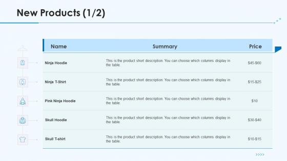 Product Pricing Strategies New Products Display Ppt Gallery Gridlines PDF Product Pricing Strategies New Products Display Ppt Gallery Gridlines PDF