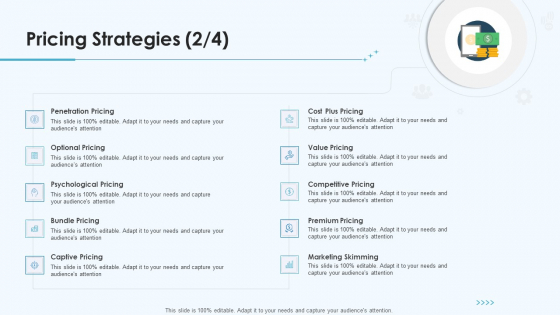 Product Pricing Strategies Pricing Strategies Skimming Ppt Diagram Graph Charts PDF Product Pricing Strategies Pricing Strategies Skimming Ppt Diagram Graph Charts PDF