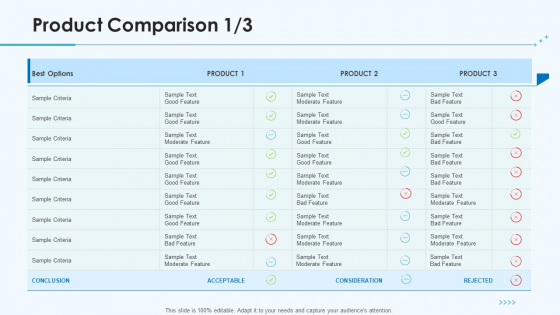 Product Pricing Strategies Product Comparison Acceptable Ppt Layouts Designs Download PDF Product Pricing Strategies Product Comparison Acceptable Ppt Layouts Designs Download PDF