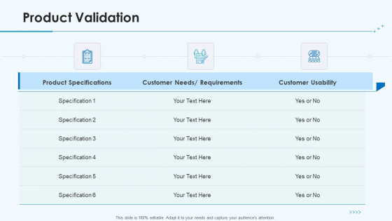 Product Pricing Strategies Product Validation Ppt Inspiration PDF Product Pricing Strategies Product Validation Ppt Inspiration PDF