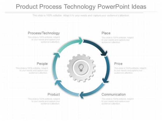 Product Process Technology Powerpoint Ideas