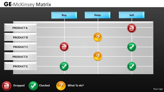Product Profitability Comparison Matrix Table PowerPoint Templates