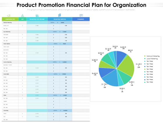 Product Promotion Financial Plan For Organization Ppt PowerPoint Presentation File Guide PDF Product Promotion Financial Plan For Organization Ppt PowerPoint Presentation File Guide PDF