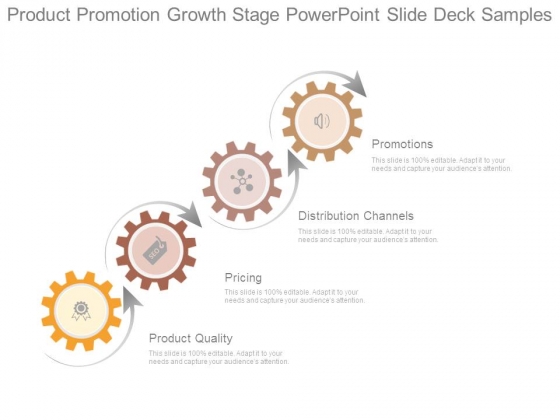 Product Promotion Growth Stage Powerpoint Slide Deck Samples Product Promotion Growth Stage Powerpoint Slide Deck Samples